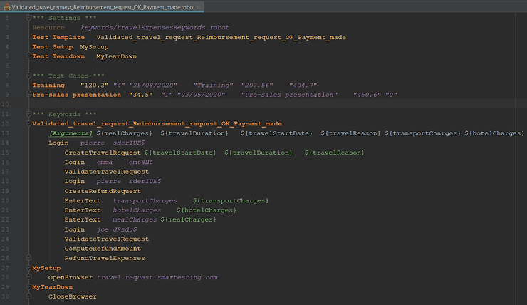 AUTOMATION WITH VISUAL ATDD AND WITH BDD GHERKIN
