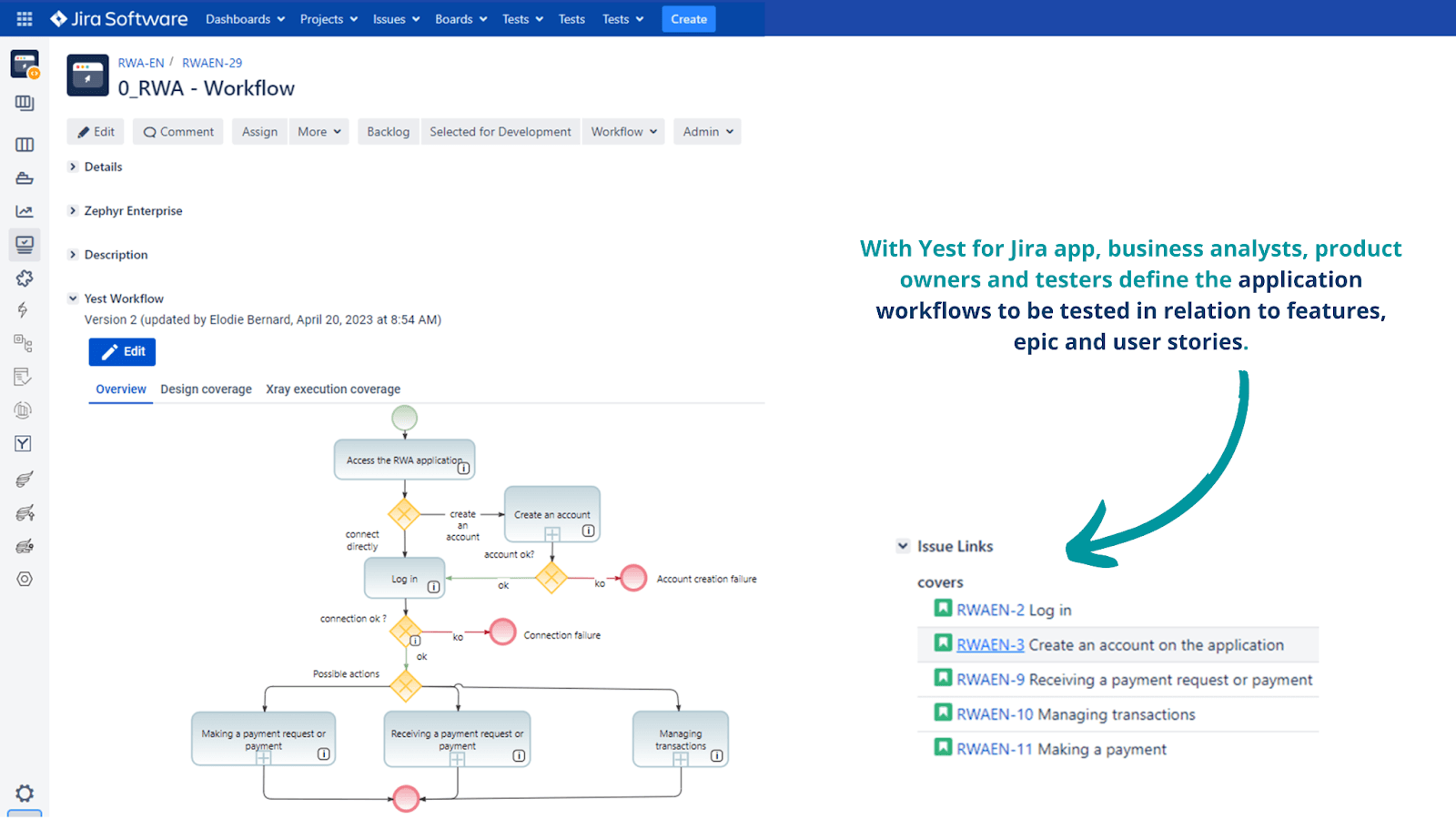 Yest for Jira App : Boost Your Agile Testing Efficiency 