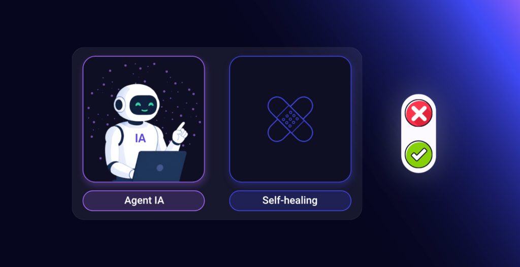 agent IA et self-healing